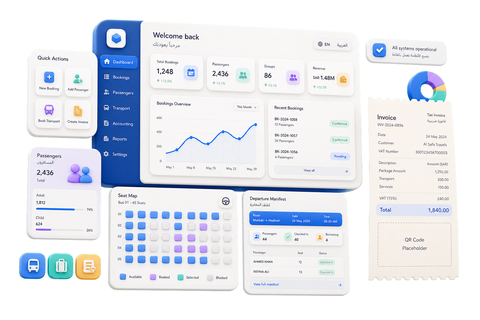 Floating UmmrahOS dashboard illustration with booking, invoice, seating, and manifest cards